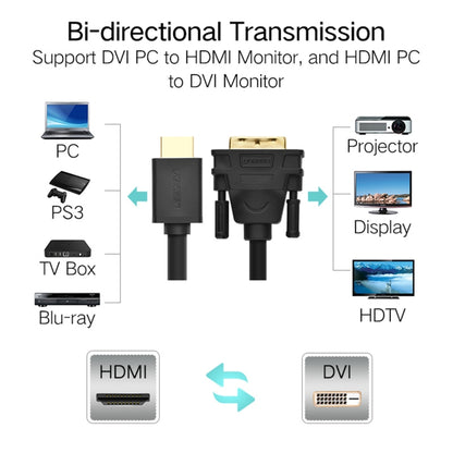 Двусторонняя линия обмена UGREEN DVI D(24+1) «папа» - HDMI «папа» HD 2K, длина: 1 м