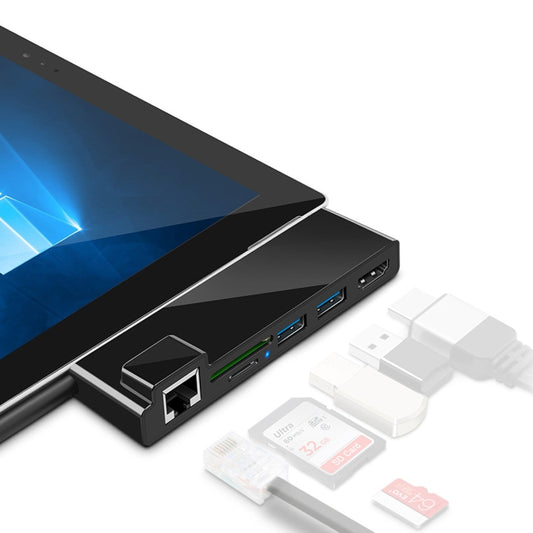 ROCKETEK SK-S4HL RJ45 + 2 x USB 3.0 + HDMI + SD / TF Memory Card Reader HUB 4K HDMI Adapter