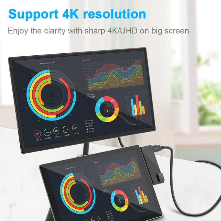 ROCKETEK SK-S4HL RJ45 + 2 x USB 3.0 + HDMI + Концентратор для чтения карт памяти SD/TF 4K HDMI-адаптер