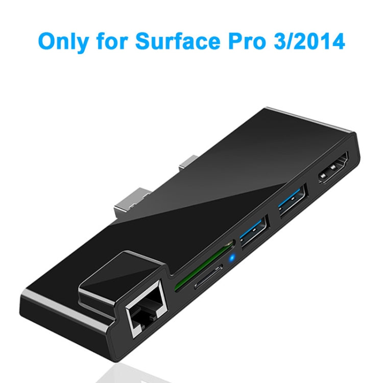 ROCKETEK SK-SH3L RJ45 + 2 x USB 3.0 + HDMI + Устройство чтения карт памяти SD/TF, концентратор 4K HDMI-адаптер