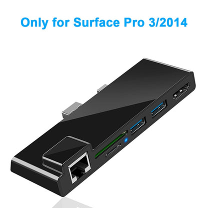 ROCKETEK SK-SH3L RJ45 + 2 x USB 3.0 + HDMI + Устройство чтения карт памяти SD/TF, концентратор 4K HDMI-адаптер