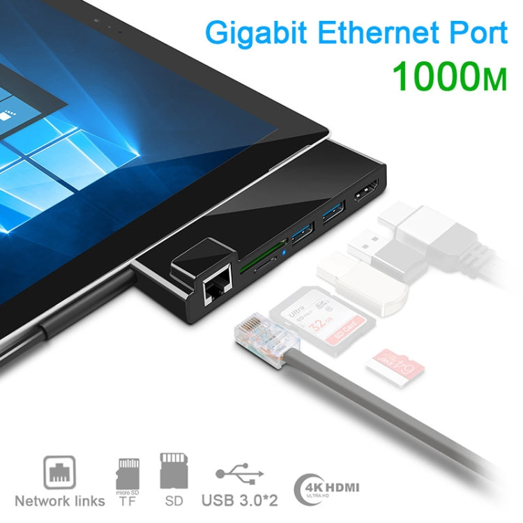 ROCKETEK SK-SH3L RJ45 + 2 x USB 3.0 + HDMI + Устройство чтения карт памяти SD/TF, концентратор 4K HDMI-адаптер