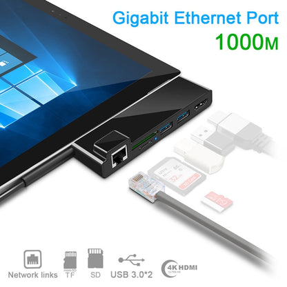 ROCKETEK SK-SH3L RJ45 + 2 x USB 3.0 + HDMI + Устройство чтения карт памяти SD/TF, концентратор 4K HDMI-адаптер