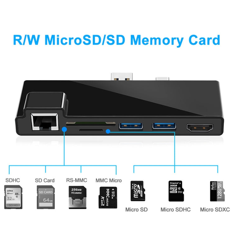 ROCKETEK SK-SH3L RJ45 + 2 x USB 3.0 + HDMI + Устройство чтения карт памяти SD/TF, концентратор 4K HDMI-адаптер