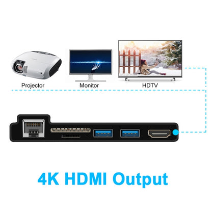 ROCKETEK SK-SH3L RJ45 + 2 x USB 3.0 + HDMI + Устройство чтения карт памяти SD/TF, концентратор 4K HDMI-адаптер