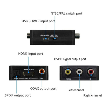 Аудиоконвертер HDMI в AV с поддержкой коаксиального аудиосигнала SPDIF, композитного видеосигнала NTSC PAL, адаптера HDMI в 3RCA для телевизора/ПК/PS3/Blue-ray DVD