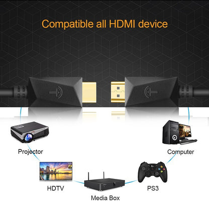 ROCKETEK HDMI01Y-2 HDMI 2.0 4K 30 Гц 3D HD позолоченный разъем HDMI-кабель для всех HDMI-устройств, длина: 2 м