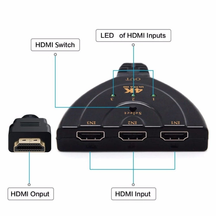 HDMI-вход 3 в 1, HDMI-разветвитель 4K x 2K HDTV