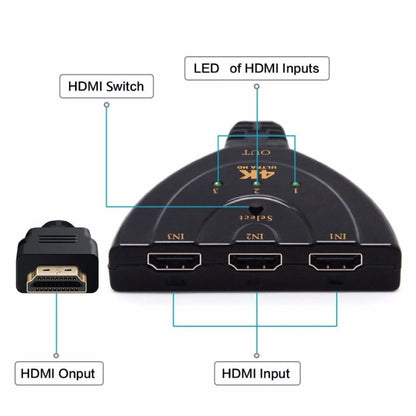 HDMI-вход 3 в 1, HDMI-разветвитель 4K x 2K HDTV