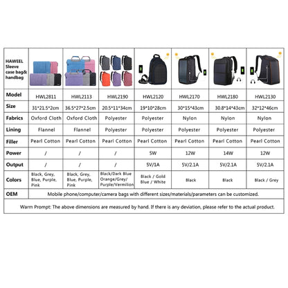 Сумка HAWEEL для ноутбуков 15–17 дюймов Macbook, Samsung, Lenovo, Sony, DELL Alienware, CHUWI, ASUS