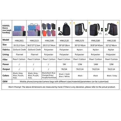 Для Macbook, Samsung, Lenovo, Sony, DELL Alienware, CHUWI, ASUS, HP, ноутбуков с диагональю экрана 15 дюймов и ниже