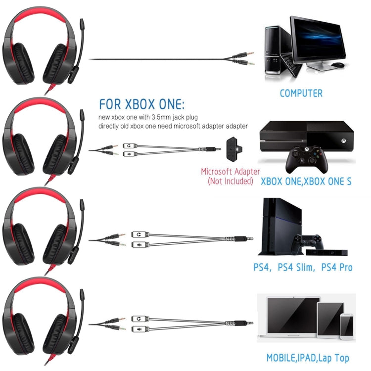 Для PS4, смартфона, планшета, ПК, ноутбука