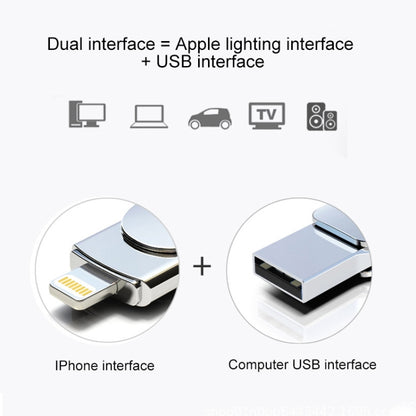 USB-флеш-накопитель Kinzdi 32 ГБ + 8-контактный интерфейс Metal Twister Flash U Disk