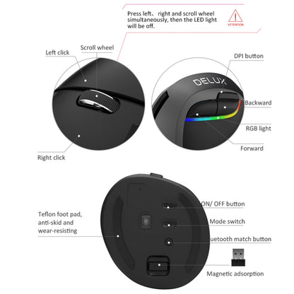 DELUX M618 Mini 2.4G беспроводная 2400 точек на дюйм USB перезаряжаемая эргономичная вертикальная мышь