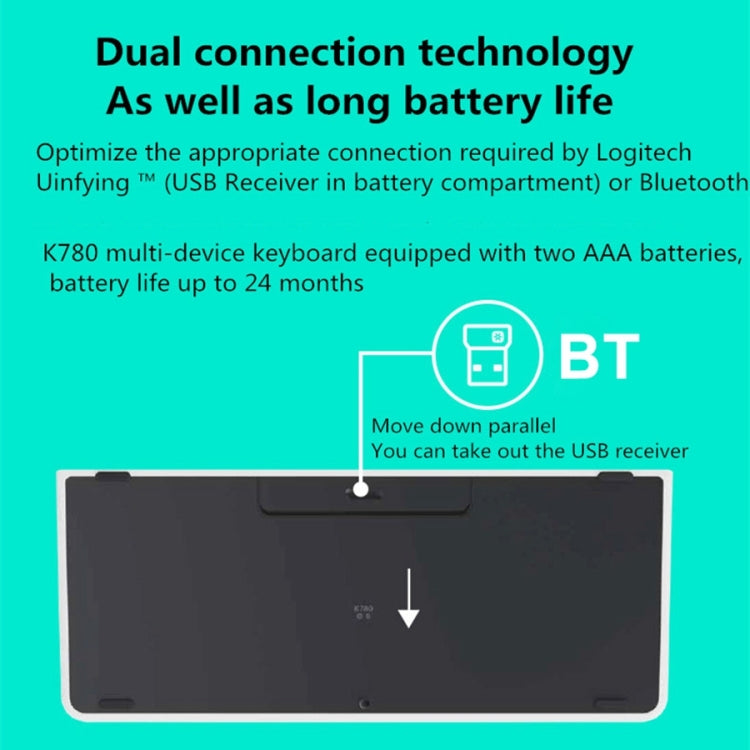 Беспроводная клавиатура Logitech K780 Multi-device Bluetooth + Unifying Dual Mode с подставкой