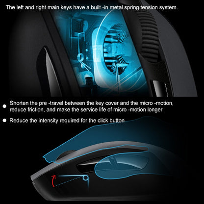 Logitech G603 Hero LIGHTSPEED 12000DPI 2.4GHz Wireless Bluetooth Dual Mode Mouse