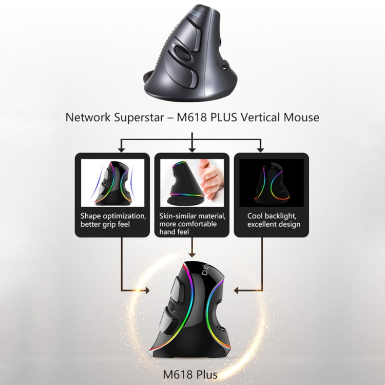 DELUX M618 Plus RGB vadu optiskā pele ergonomiska vertikāla pele 4000DPI