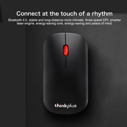 Lenovo ThinkPlus Bluetooth 4.0 pārnēsājama bezvadu Bluetooth pele
