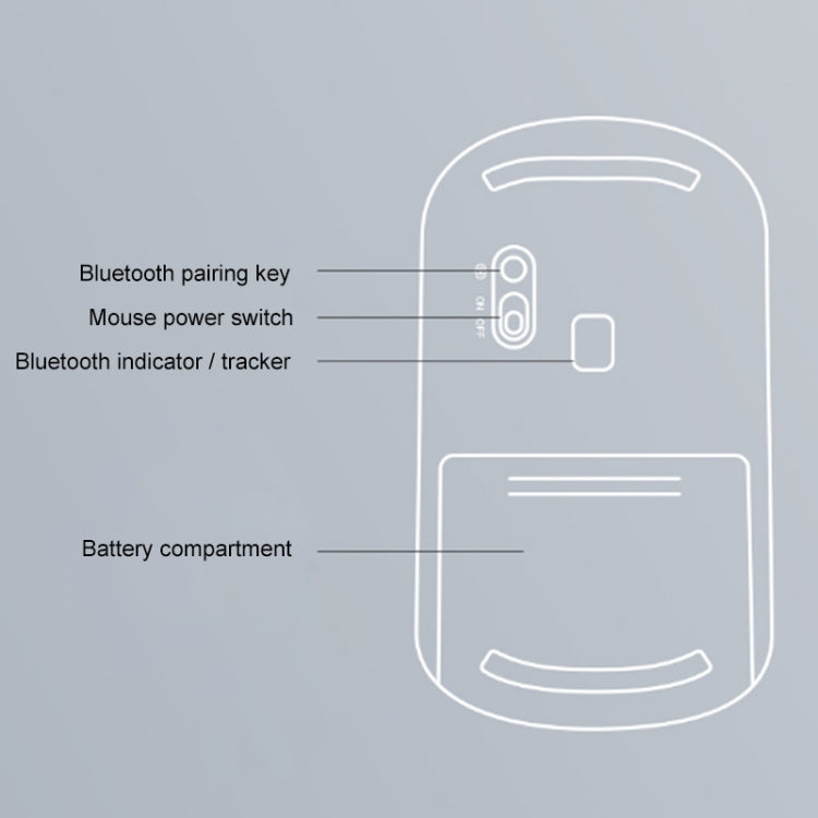 Lenovo ThinkPlus pārnēsājama biznesa stila bezvadu Bluetooth pele