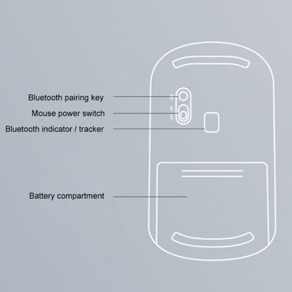 Lenovo ThinkPlus pārnēsājama biznesa stila bezvadu Bluetooth pele