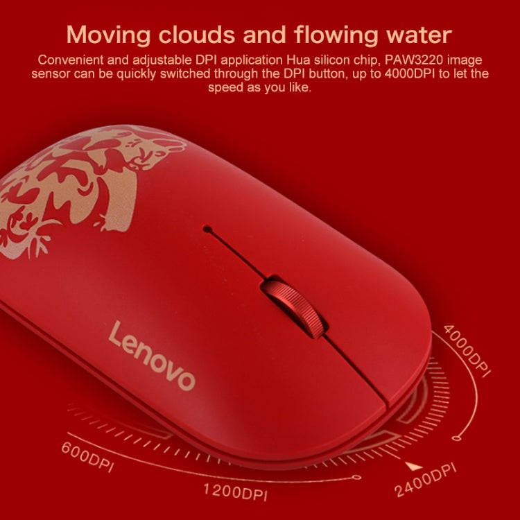 Lenovo Air Handle vieglā, pārnēsājamā bezvadu pele ar klusinātu funkciju, Blessing Mouse versija