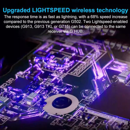 Беспроводная игровая мышь Logitech G502 X Lightspeed 1000 точек на дюйм 2.4G