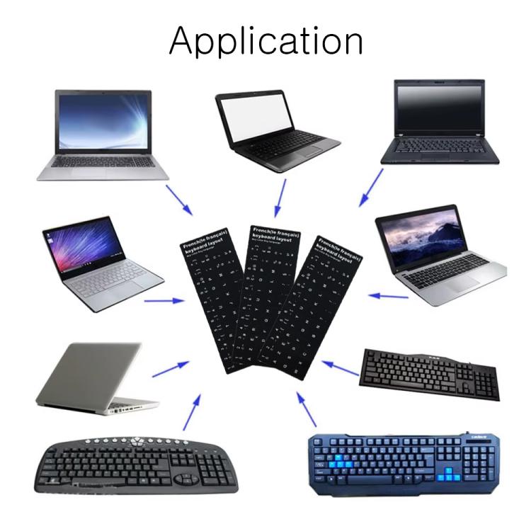 French Learning Keyboard Layout Sticker for Laptop / Desktop Computer Keyboard