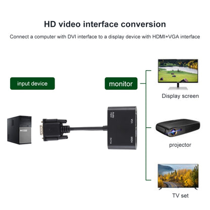 2 в 1 VGA - HDMI + VGA 15-контактный HDTV-адаптер-конвертер со звуком