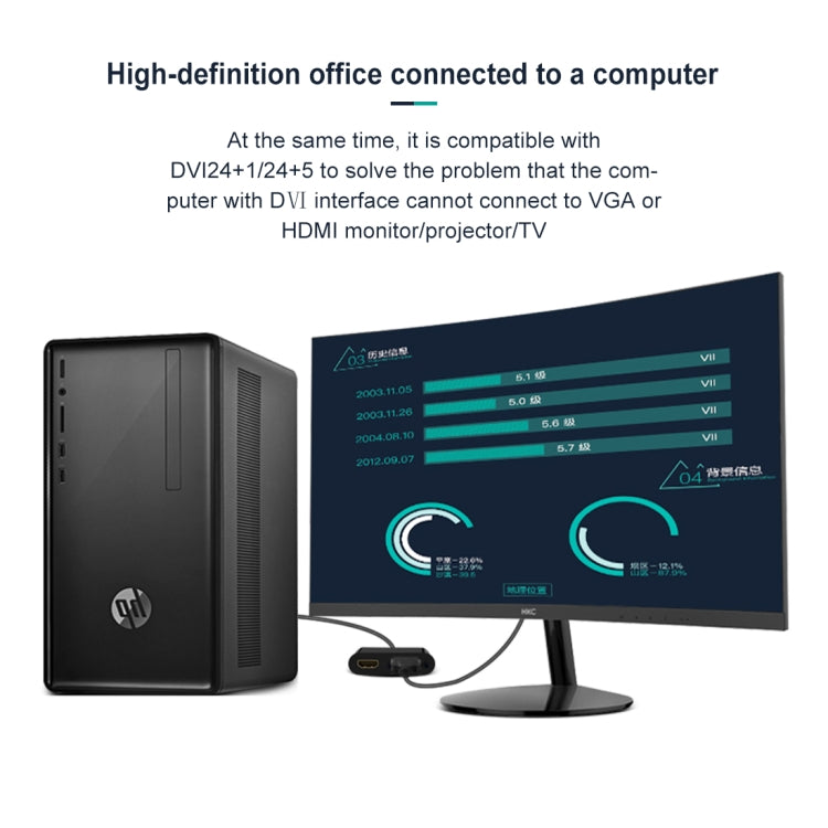 2 в 1 VGA - HDMI + VGA 15-контактный HDTV-адаптер-конвертер со звуком