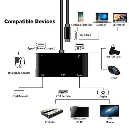 Конвертер USB-C/Type-C в HDMI/VGA/USB 3.0/PD