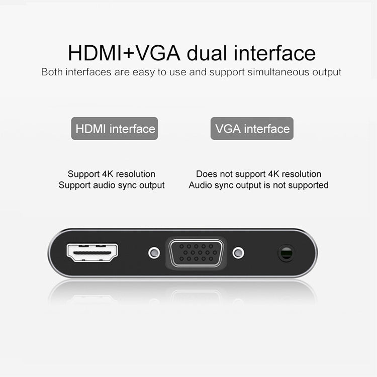 Конвертер USB-C/Type-C в HDMI/VGA/USB 3.0/PD