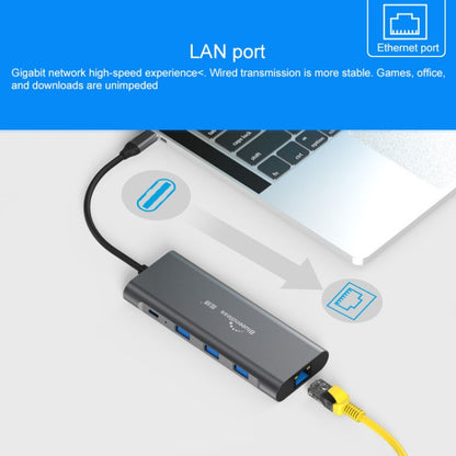 Многофункциональная док-станция расширения Blueendless 9 в 1 Type-C / USB-C HUB