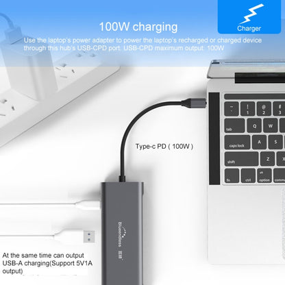 Многофункциональная док-станция расширения Blueendless 9 в 1 Type-C / USB-C HUB