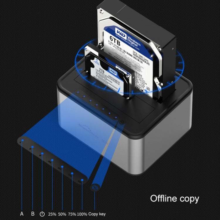 Док-станция для жёстких дисков Blueendless 2,5/3,5 дюйма SATA USB 3.0 с двумя отсеками и функцией автономного копирования