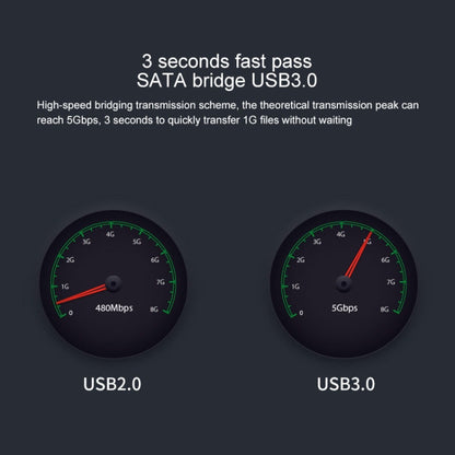 Док-станция для жёстких дисков Blueendless 2,5/3,5 дюйма SATA USB 3.0 с двумя отсеками и функцией автономного копирования