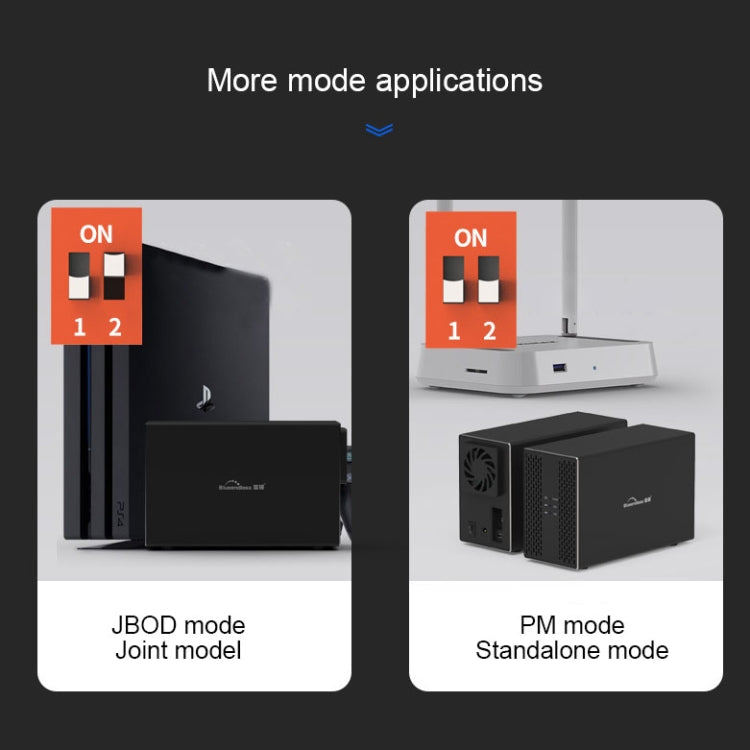 Внешний корпус для комбинированного RAID-массива Blueendless Type-C/USB-C с 3,5-дюймовым отсеком и двумя отсеками для жестких дисков
