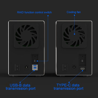 Внешний корпус для комбинированного RAID-массива Blueendless Type-C/USB-C с 3,5-дюймовым отсеком и двумя отсеками для жестких дисков