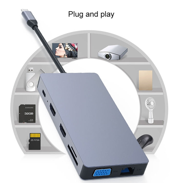 Многофункциональная док-станция расширения Blueendless 12 в 1 Type-C / USB-C HUB