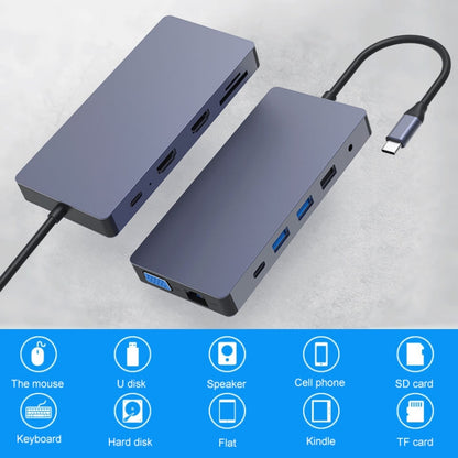 Многофункциональная док-станция расширения Blueendless 12 в 1 Type-C / USB-C HUB