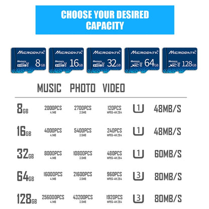 Карта памяти Microdata 16 ГБ U1 Blue TF (Micro SD)