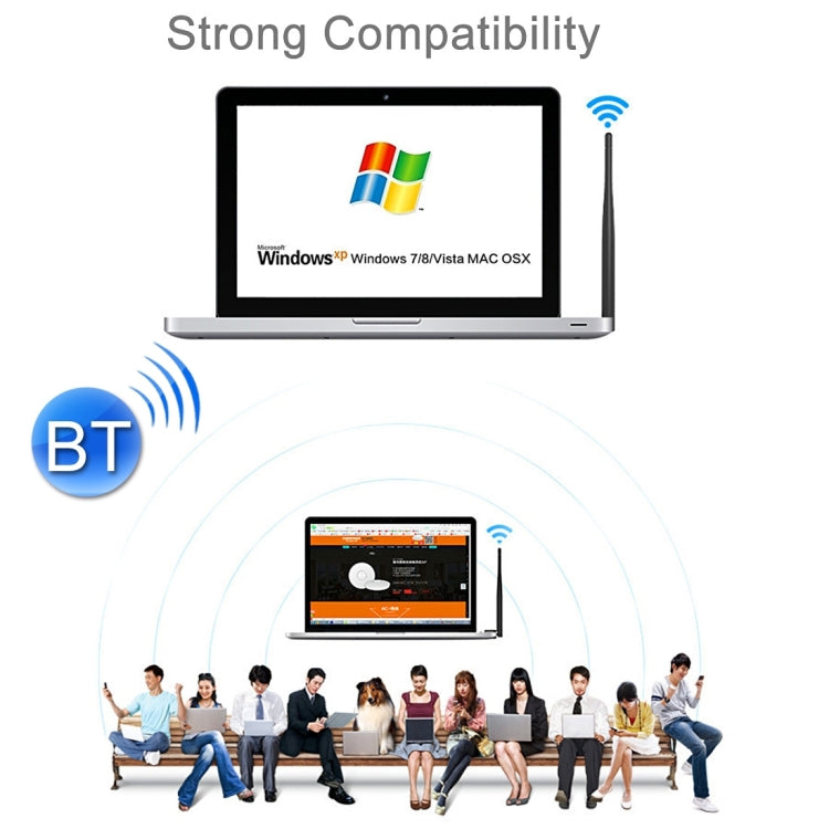 Беспроводной адаптер Bluetooth 4.0 + USB WiFi 2 в 1 со скоростью 150 Мбит/с и частотой 2,4 ГГц и внешней антенной 2D1