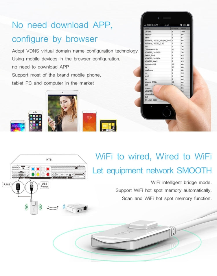VONETS VAP11N Mini WiFi 300 Мбит/с повторитель WiFi-моста, лучший партнер для IP-устройств / IP-камер / IP-принтеров / XBOX / PS3 / IPTV / Skybox