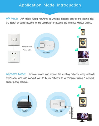 VONETS VAP11N Mini WiFi 300 Мбит/с повторитель WiFi-моста, лучший партнер для IP-устройств / IP-камер / IP-принтеров / XBOX / PS3 / IPTV / Skybox