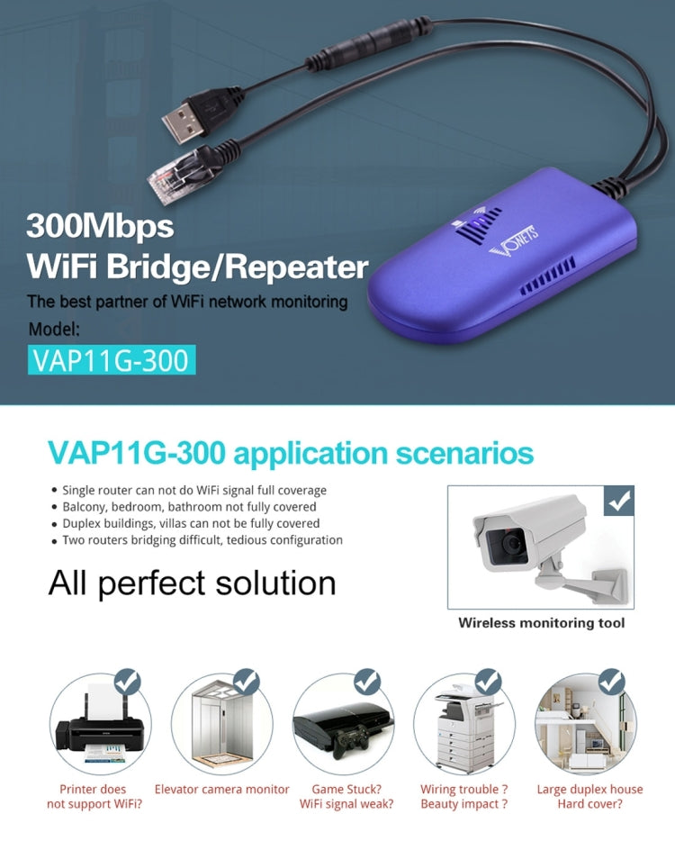 VONETS VAP11G-300 Mini WiFi 300 Мбит/с мостовой повторитель WiFi, лучший партнер для IP-устройств / IP-камер / IP-принтеров / XBOX / PS3 / IPTV / Skybox