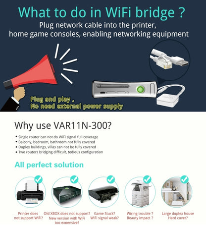 VONETS VAR11N-300 Mini 300Mbps WiFi Repeater & Router & Bridge, Support 802.11N