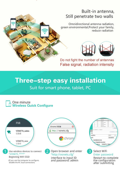 VONETS VAR11N-300 Mini 300Mbps WiFi Repeater & Router & Bridge, Support 802.11N