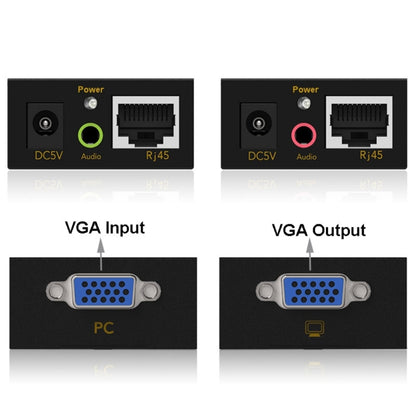 VGA & Audio Extender 1920x1440 HD 100m Cat5e / 6-568B Network Cable Sender Receiver Adapter