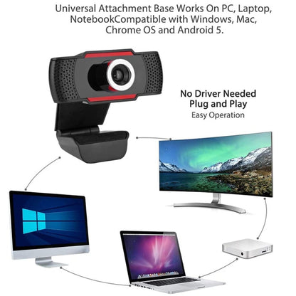 A720 720P USB Camera Webcam with Microphone