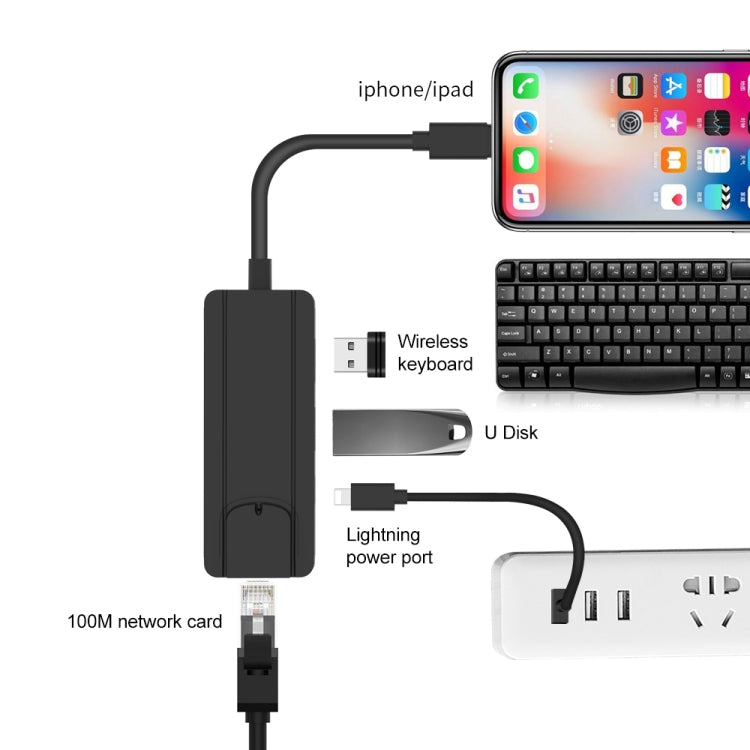 Адаптер USB 2.0 концентратор Onten 75002 8PIN - RJ45