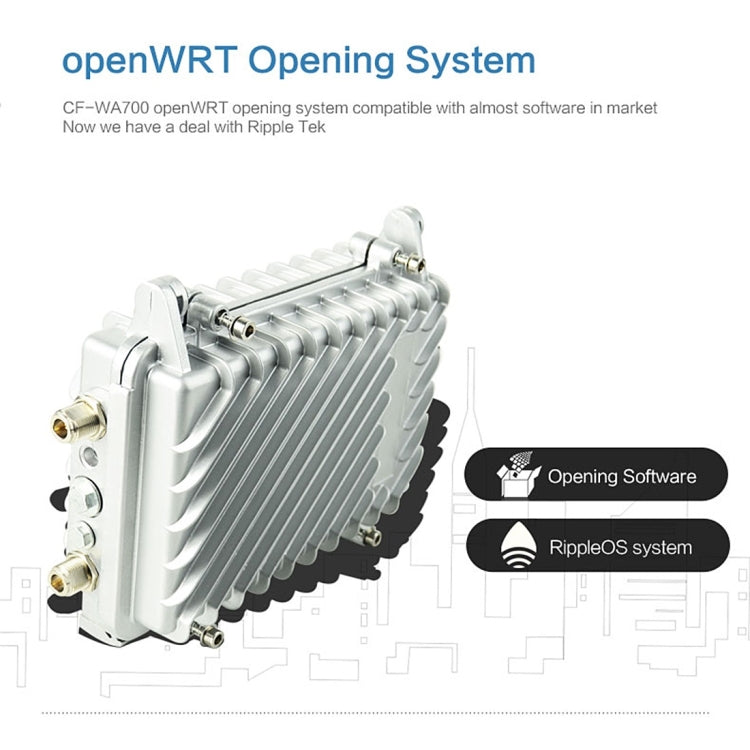 COMFAST CF-WA700 — беспроводной сетевой мост для улицы с процессором Qualcomm AR9341, скоростью 300 Мбит/с, двумя антеннами, адаптером POE 48 В и режимом точки доступа/маршрутизатора, функцией классификации, синхронным подключением до 85 устройств